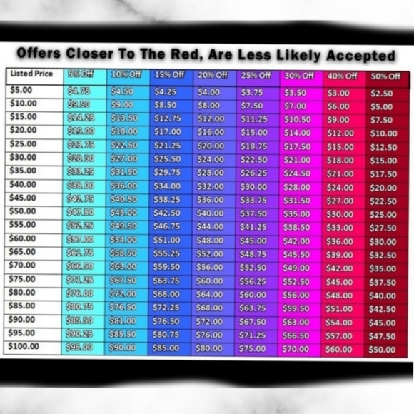 Coach Disney Mickey Mouse X Keith Haring Clip Low Top Sneaker - Picture 7 of 8